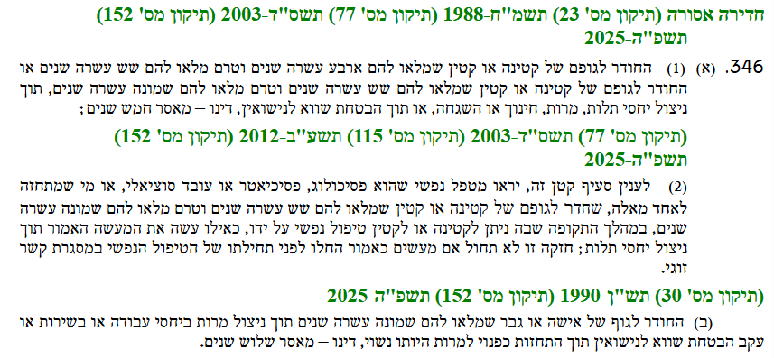 חדירה אסורה לאחר תיקון 152 לחוק העונשין, תשל"ז-1977